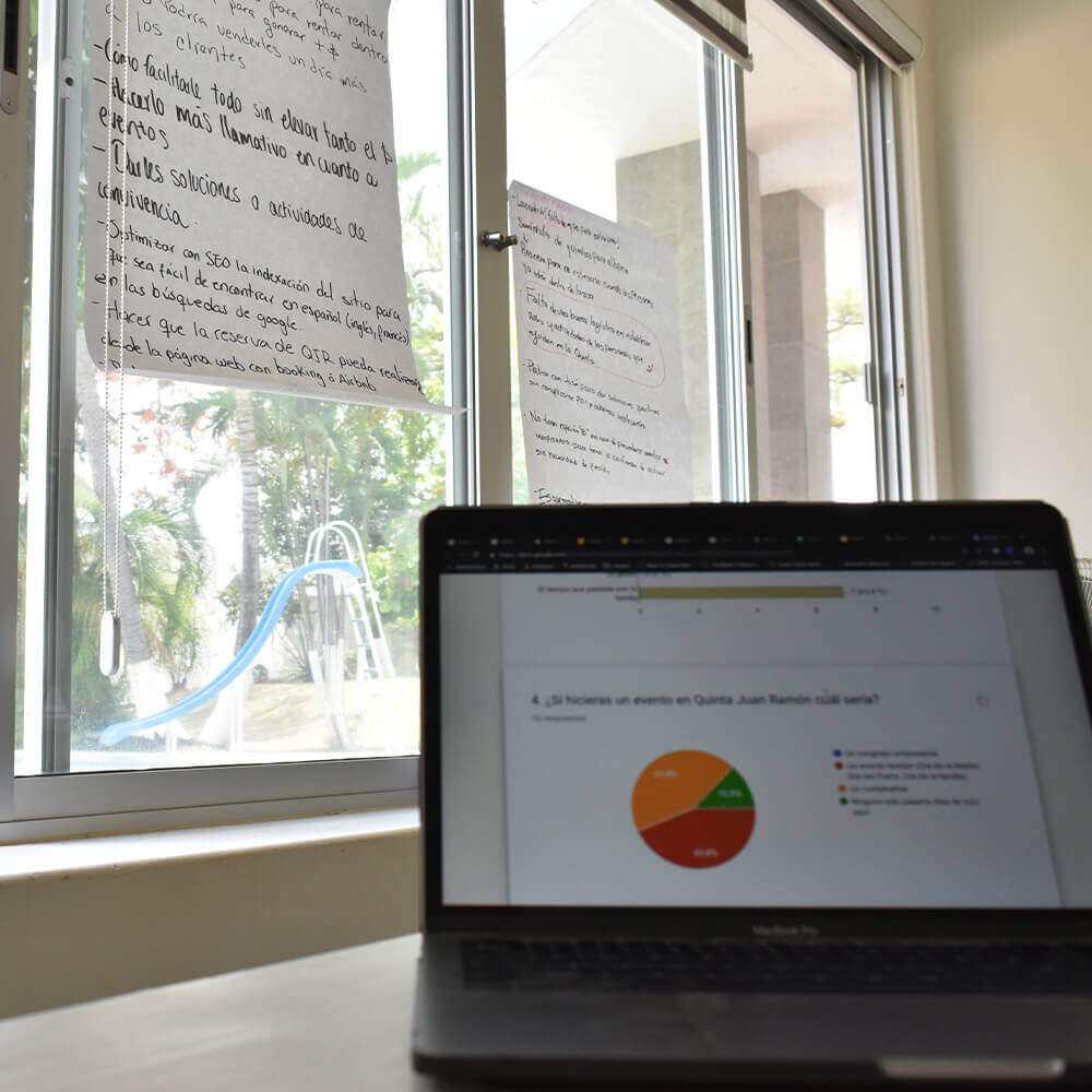 Espacio de Coliving Dirigido Quinta Juan Ramón