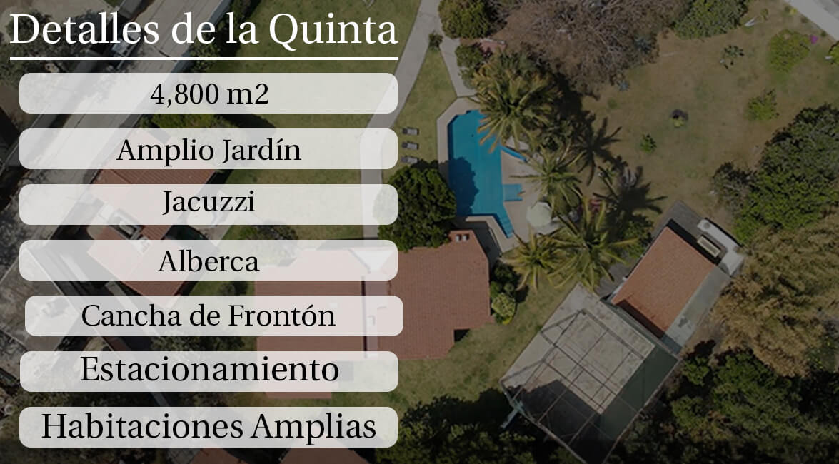 Detalles de la Casa En Venta En Morelos